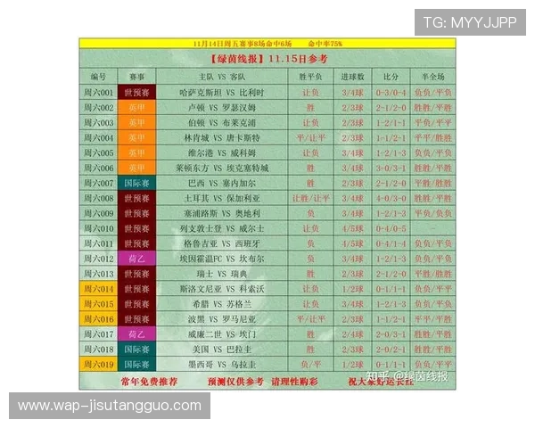 世界杯乌拉圭西班牙半全场结果分析:历史战绩与最新状态全面解读 世界杯乌拉圭西班牙半全场结果分析:历史战绩与最新状态全面解读